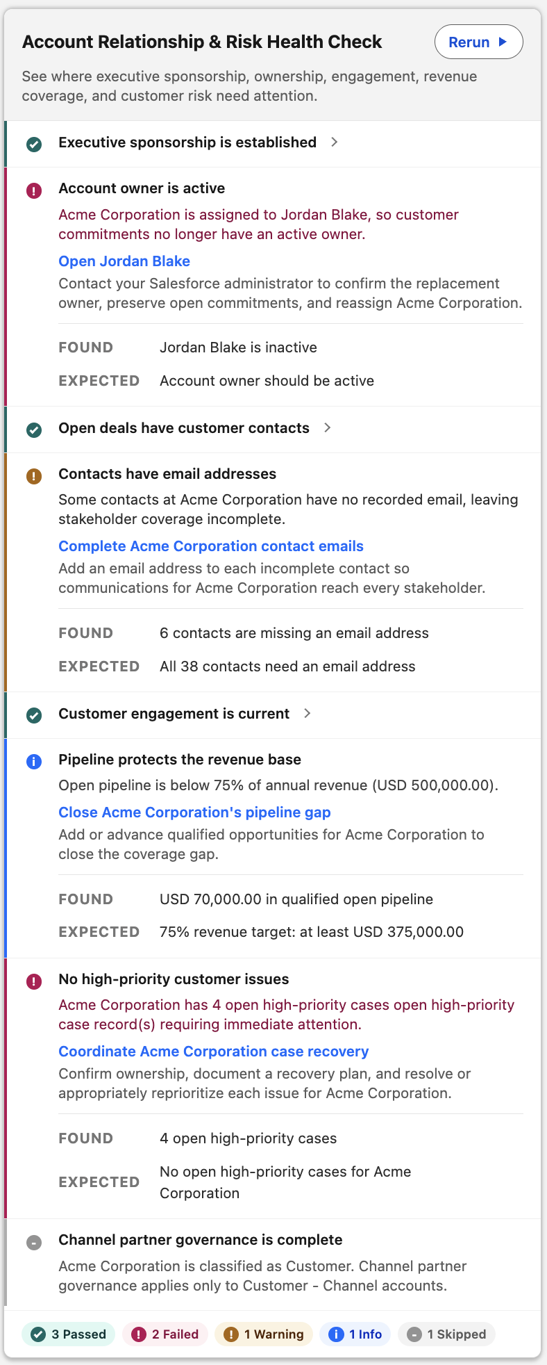 Record Health Check showing passed, failed, warning, informational, and skipped checks on an Account